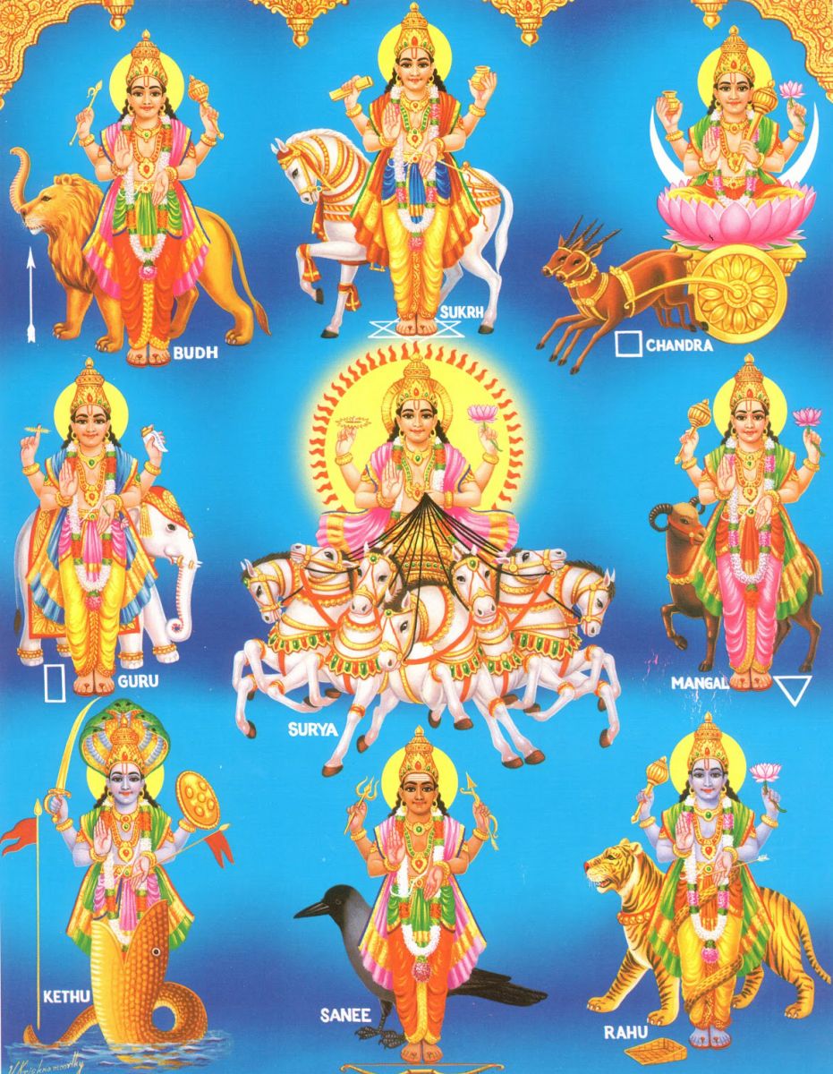 Navagraha Puja